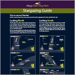 Starchart