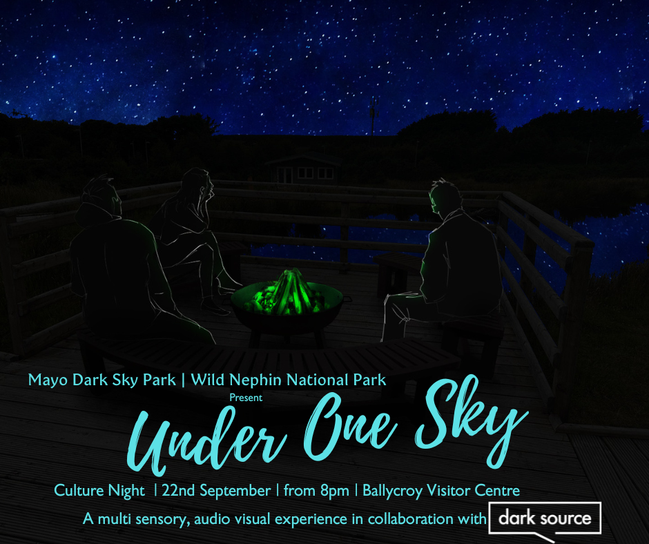Under One Sky – Culture Night Event 22nd September…