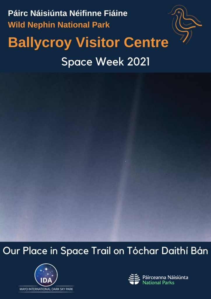 Space Week 2021 Poster